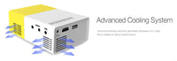 Mini Portable Projector ( 400- 600LM 1080p )