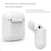 Silicone Case for Apple Earpods