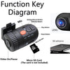 140 Degree Wide Angle Car HD Dashcam