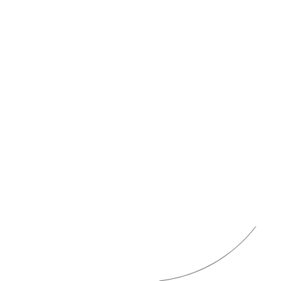 Techistia